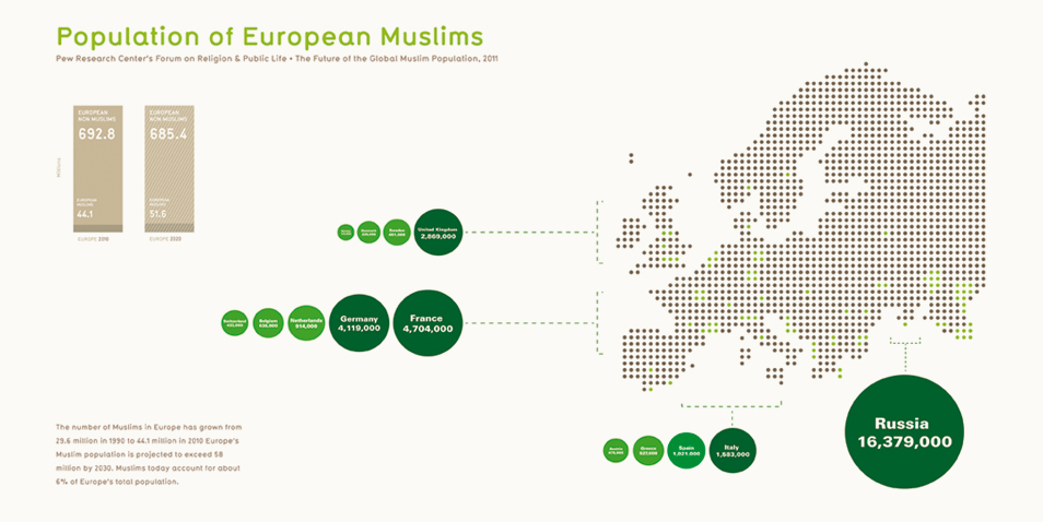 ©2011 Abdul Alamgir Ali 