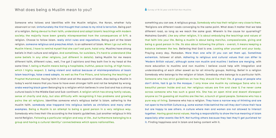 ©2011 Abdul Alamgir Ali 